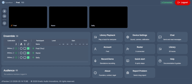 The Lyrekos Organizer page showing three video tiles at top (Fred, Karen, Sally), function tiles on the right (Library Playback, Device Settings, Chat, Account, Roster, Library, Record Demo, Quick start, Help, About, Report Problem), the Ensemble panel in the center with three participants, and the Audience panel at the bottom left