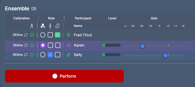 Lyrekos Ensemble panel with Karen tagged as Soloist (purple circle under the Soloist column, highlighted row) and Sally tagged as Accompanist. Fred remains the Listener. A red Perform button is ready
