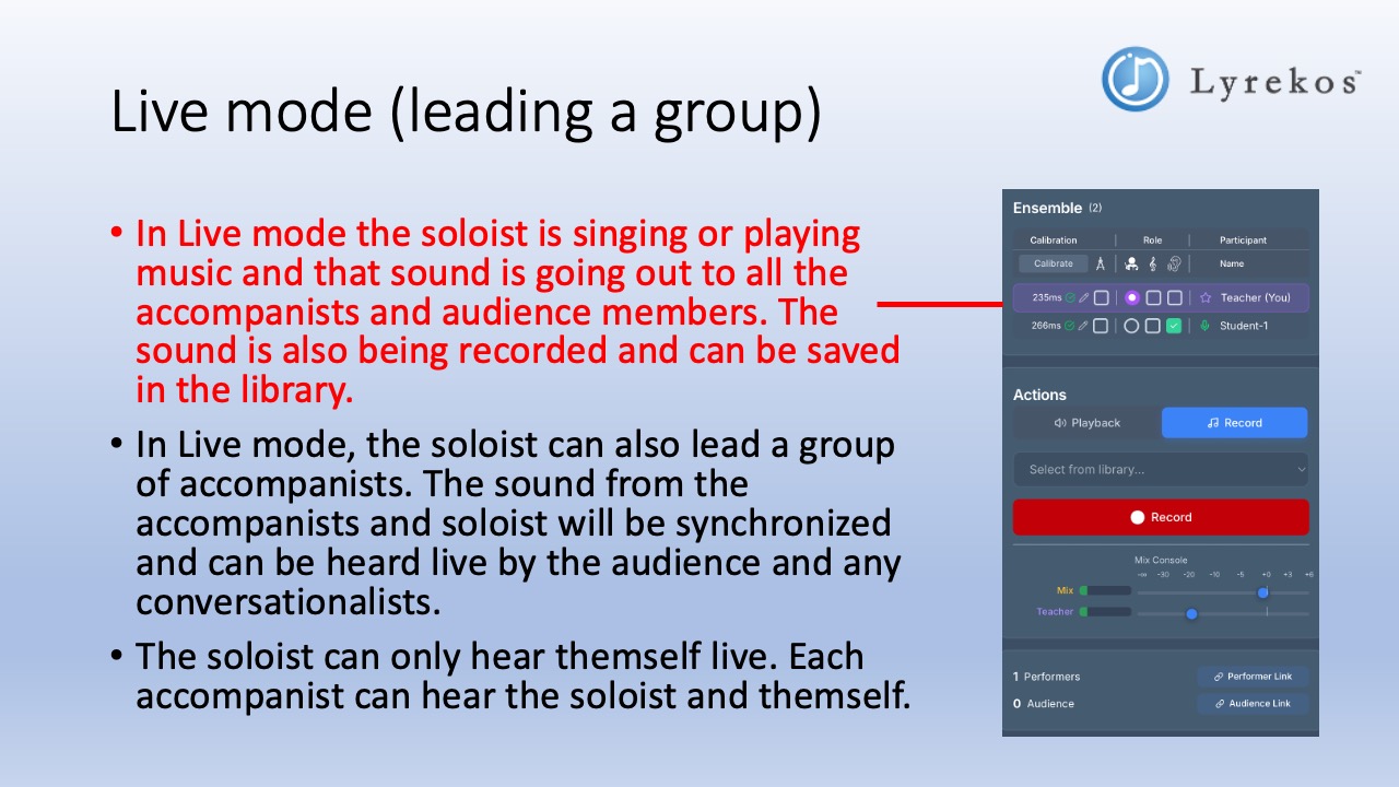 Lyrekos Live mode with a group — Teacher (You) as Soloist and Student-1 as Accompanist, showing the Ensemble panel and Mix Console